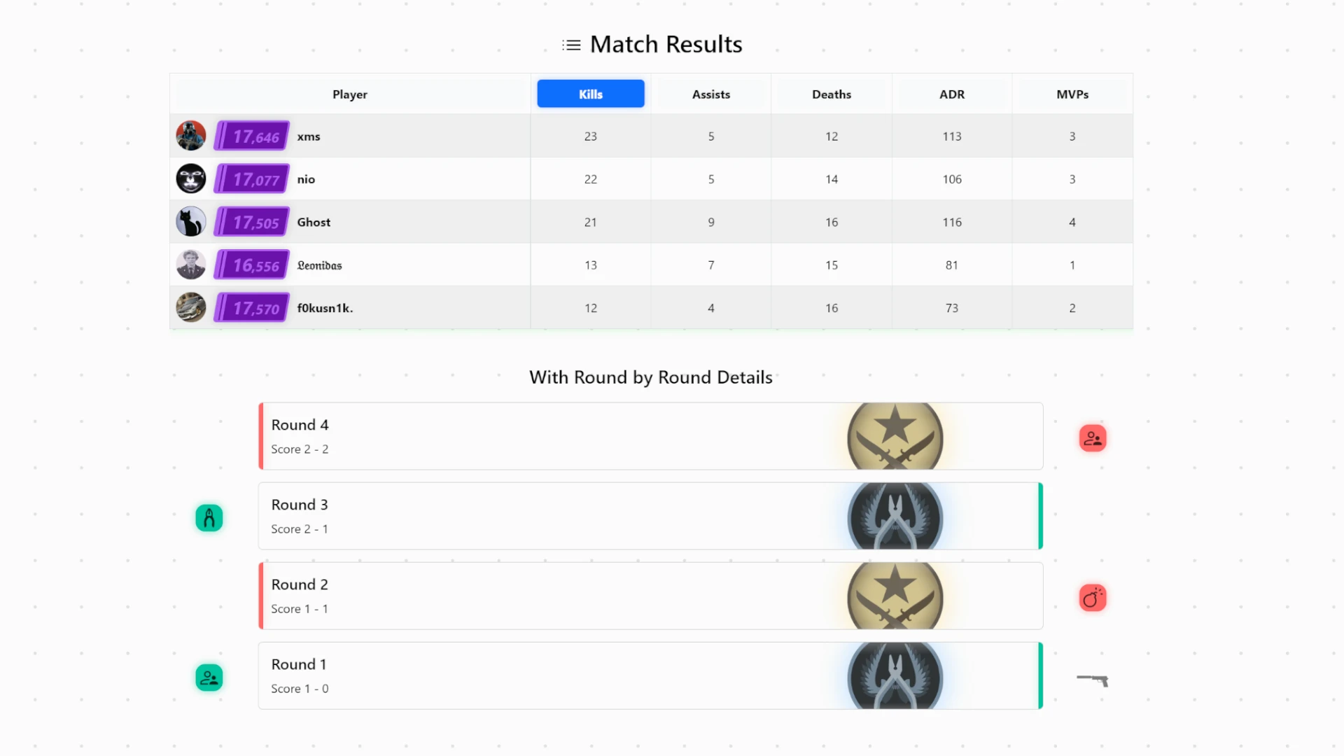 CS2Library Match Stats Tracking